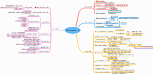 有钱人和你想的不一样