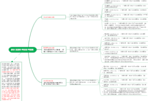 肺炎支原体感染用药指南