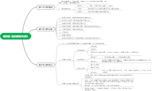 法理学第四节法的渊源与效力