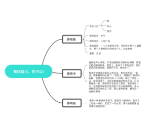  相信自己，你可以！