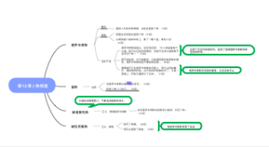 第12课人物梳理 