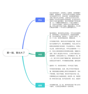 作文-那一刻，我长大了