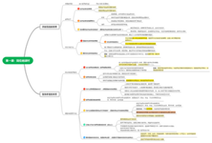 第一课：同住地球村