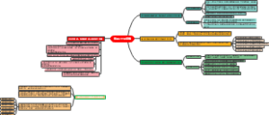 党的二十大报告
