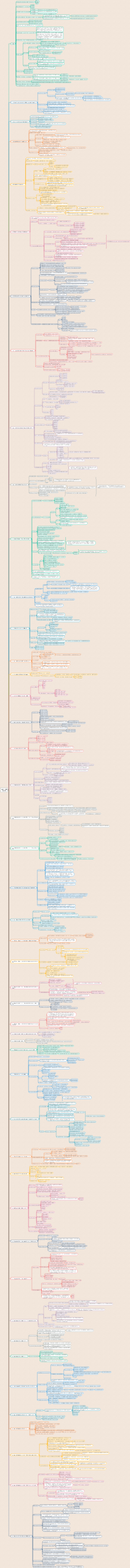 国史大纲（钱穆）