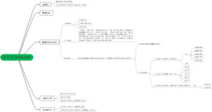 第一节体育文化概述