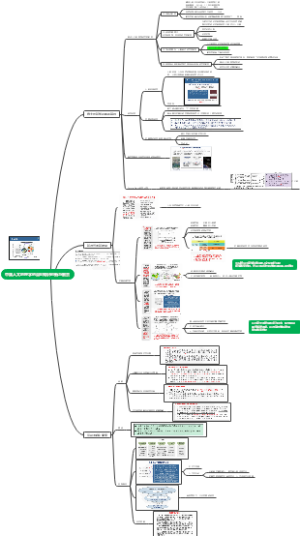 中国人文地理学的自主知识创新与前景