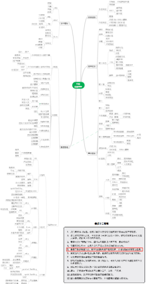 2、引论PMP报考