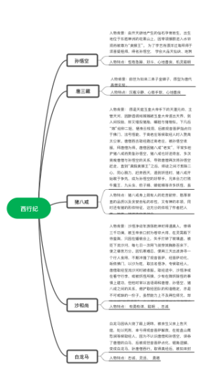 西行纪