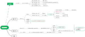 6.抗精神药