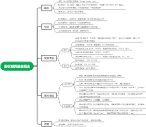 股权投资基金概述