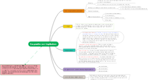 Cooperation and implicature