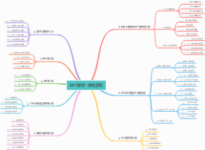 未来信息系统规划