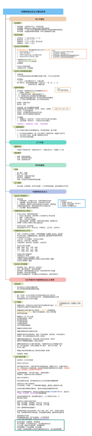 公基哲学中国特色社会主义理论体系