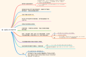 第一章富人不为钱工作