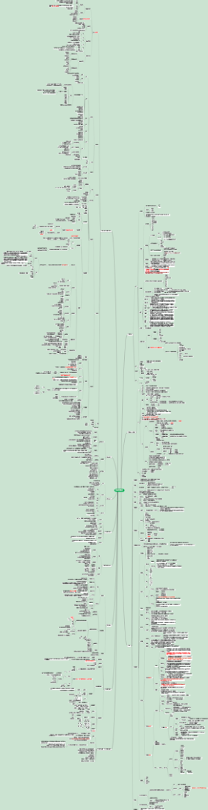 抖音直播全套流程
