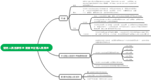 坚持人民当家作主 发展全过程人民民主