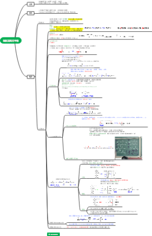 1.羧酸及其衍生物