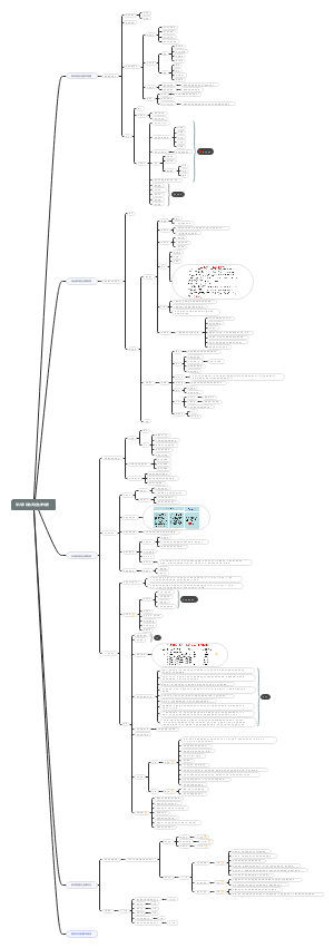 税收调控法律制度