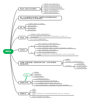 8第七章刑事责任（定罪了得负责捏）