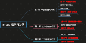 初经人力资源