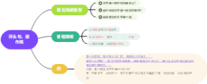 开头句、段作用