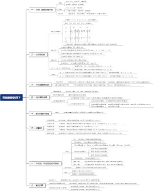 苏教版数学 四年级下册