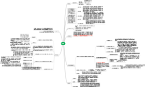 贫血及相关检查