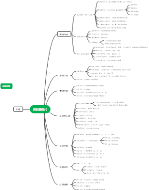 新石器时代文化地域分布