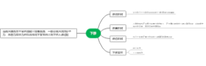 下渗思维导图