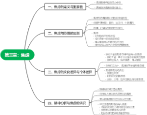 第三章：焦虑