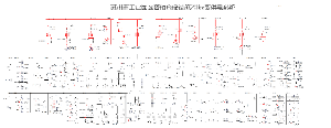 苏州普硕仓储物流园20kv供电系统2