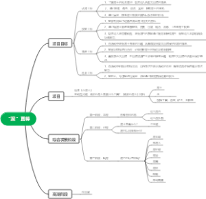 幼儿园主题-“泥”真棒