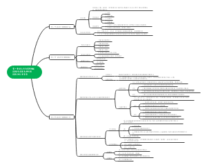 幼儿行为观察概述