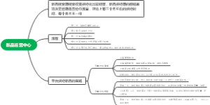 新品运营中心