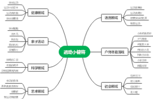 运动小健将