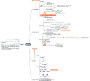 【基础化学】配位化合物