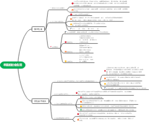 丰富的社会生活