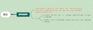 医学信息学绪论