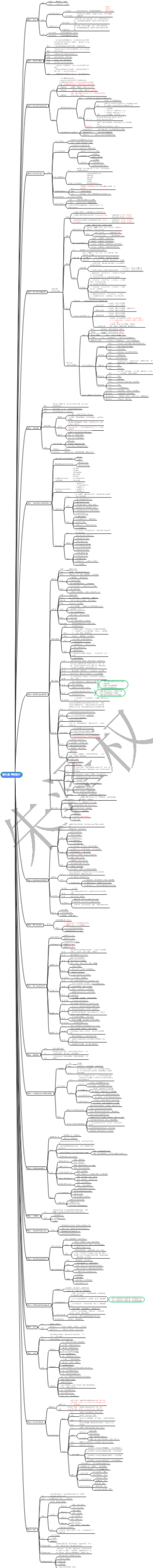 第九章 组织设计
