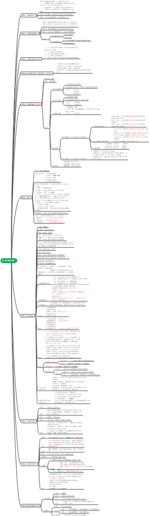 第八章  战略性计划
