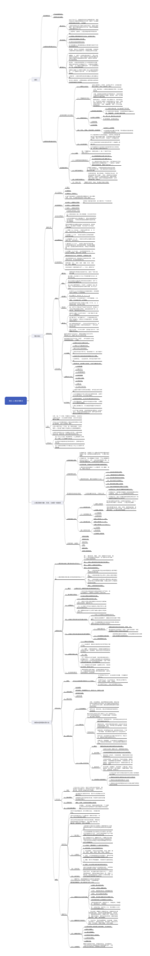 理论心理咨询概论