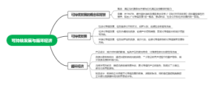 可持续发展与循环经济