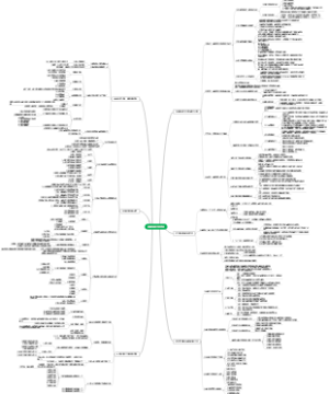 金融场景生态建设2