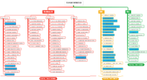 机电接口修编目录