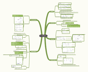 分析化学—氧化还原滴定法