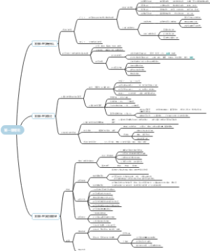 发展心理学第一章绪论