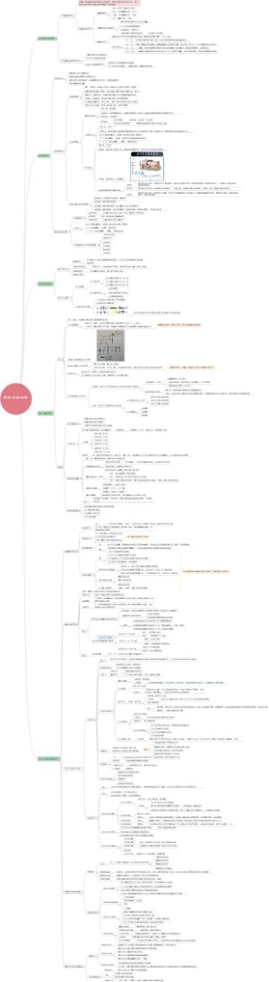 第六章发心幼儿的心理发展