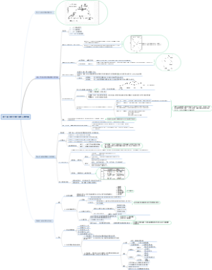 发展心理学第十章成年中期个体的心理发展