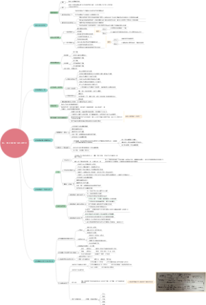 发展心理学十一章成年晚期个体的心理发展